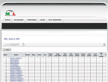 Tablet Screenshot of liga.mfl.com.mx
