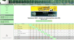 Desktop Screenshot of mfl.kz